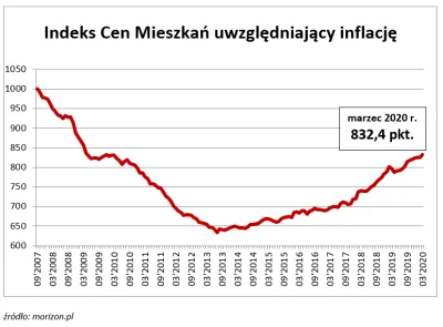 SzitpostForReal - > nic nie przegrali - najwyżej nie zarobią w najbliższych miesiącac...