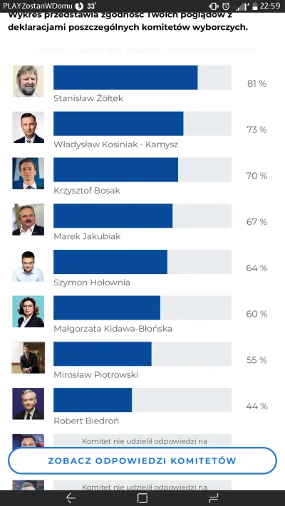 kwasny - @emilkos8: szkoda że nie ma Tanajno, bo byłem ciekawy showmana ( ͡° ͜ʖ ͡°)