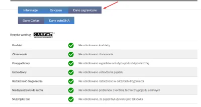 loozaque - Mirki, podobno na historiapojazdu.gov.pl można sprawdzać historię pojazdu ...