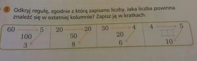 jedrek_masta - Chyba jestem za ciemny żeby skończyć 3klase...
#matematyka