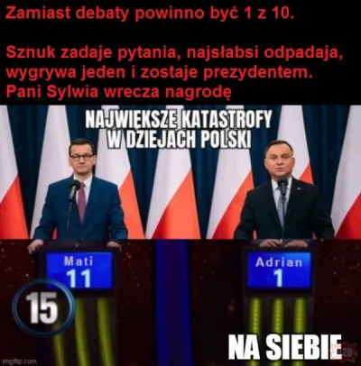 Ravenuss - XDDDD

#debata #heheszki #humorobrazkowy #wybory #tvpis #1z10 #polityka