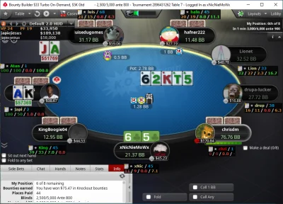 soxn - #2137 #pokerstars