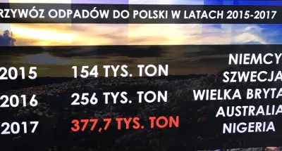 panczekolady - @lowca_hemoroidow: No i co się nie zgadza w twierdzeniu Makłowicza? Pr...