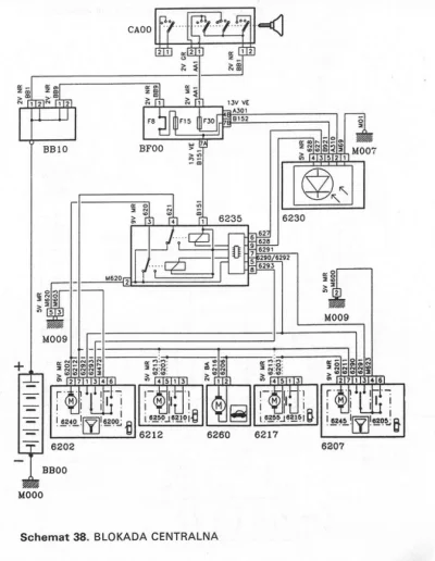 zuppan - #mechanikasamochodowa #peugeot #garaz 

Znalazłem przewód 6260 po przerwan...