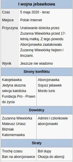 P.....5 - Ta cała #drama pokazała, że #p0lka traktuje aborcję jak antykoncepcję, a za...