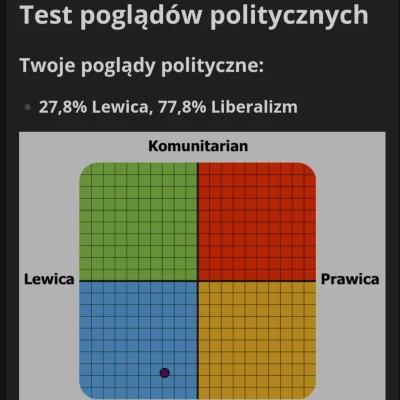 Soojin21 - @Kondzio11121555: jak to nazwać? Skrajny komunizm?