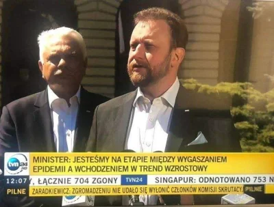 Andreth - Minister Szumowski z kimś jeszcze są właśnie na takim etapie. A na jakim et...