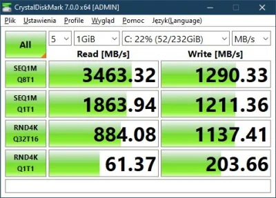 seba95x - @Piterko: 
Sprawdziłem dzisiaj z ciekawości, w Atto i Crystal.
Wyniki tak...