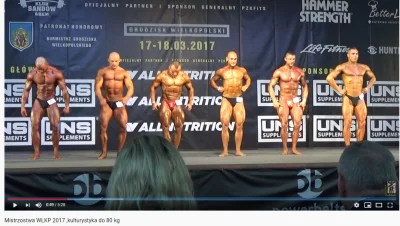 jarema87 - Jak to jest możliwe że ci ludzie ważą max 80 kg? #mikrokoksy