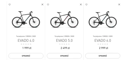 sirpe_dallos - Zamierzam zakupić rower, planowałem wydać około 3k. Bardzo chciałbym k...