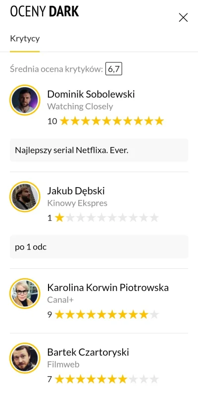 sirnicklc - Dem3000, POTĘŻNY krytyk filmowy XDDDD #demland #kucezbronksu #netflix #se...