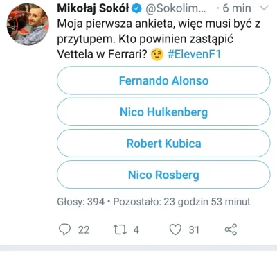 k.....n - Co ten Sokół xD
#f1 #kubica