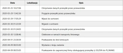 kontokontokonto - @Xenlin: Niestety to nic nie znaczy, choć bym chciała, żeby było in...