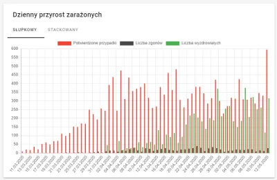 Maciejunioo - @iErdo: Ja nie mam tak jak u ciebie :o