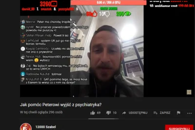 rastafari85 - Schizofrenik chce odbić drugiego schizofrenika z psychiatryka, ale jaja...