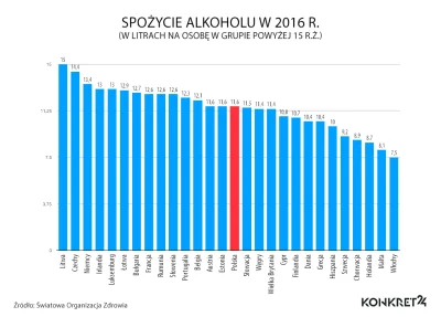 maszfajnedonice - Co za stek bzdur że ponad 12 litrów to wielopokoleniowe zniszczenie...