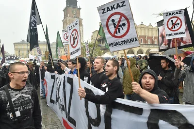 F.....Y - Ale zakopują znaleziska o pierwszym miejscu polski w w rankingu homofobii. ...