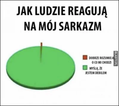 Jaracz_Joint - @deafpool: @seeksoul: z tym ziomkiem było dokładnie jak na tym wykresi...