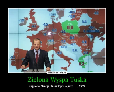 L.....0 - W 2009 były 2 zielone wyspy
Polska i Grecja