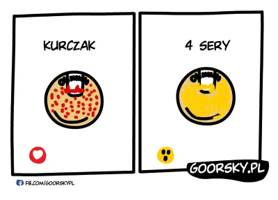 goorskypl - Kurczak czy 4sery? ( ͡° ͜ʖ ͡°)

https://www.wykop.pl/link/5504901/kurcz...
