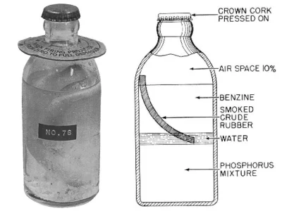 impulse_101 - Anglicy mieli lepsze, do butalki dodawali fosfor ktory samoczynnie zapa...