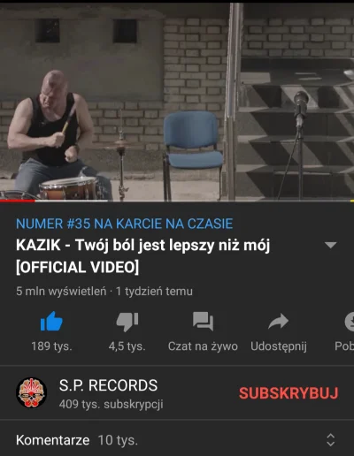 Hell666Ghost - Nawet algorytm YouTube wrzucił utwór w kartę "Na Czasie" xD

No ale ...