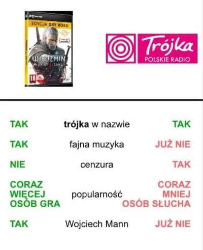 cacum3 - #heheszki #bekazpisu #trojka #trojkapolskieradio