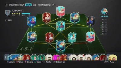 flexx - Takie moje spostrzeżenia po LW:

Mendy Futmas > Berchiche/Reguilon 

Militao ...