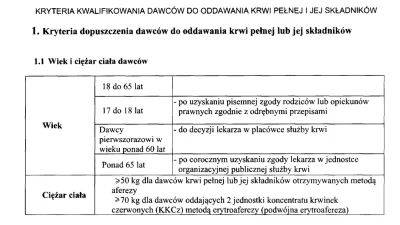 panidoktorod_arszeniku - @kt13: Z Rozporządzenia Ministra Zdrowia z dnia 18 kwietnia ...