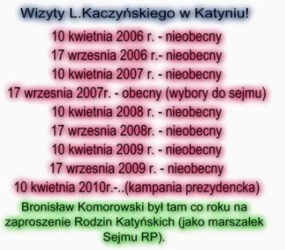 mietek79 - > bo taka ich - polityków - rola w ważne rocznice.

@Ludvigus: Ale tylko...