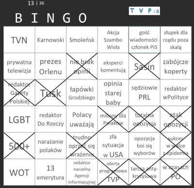 suxone - #tvpbingo 18.05.2020
#tvpis