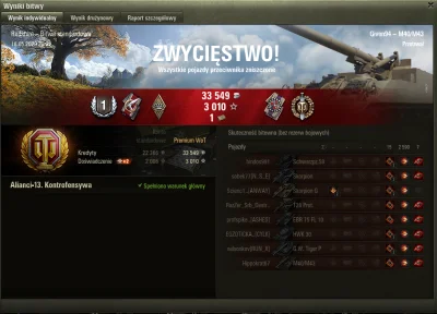 Given - Podobno lubicie arciarzy? ( ͡° ͜ʖ ͡°)

#wot #worldoftanks