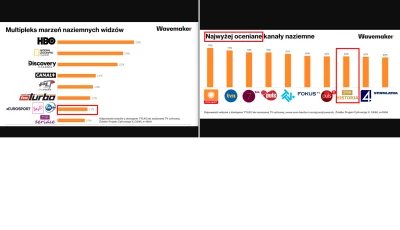 dodo_ - > TVN Style zamiast TVP Kultura... Tfu co za naród.

@nowylepszyinternet: n...