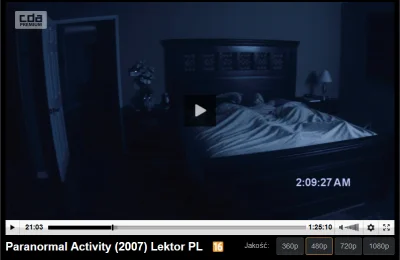 CoffinDance - @pierdze: Przecie to nagranie z jedynki Paranormal Activity ( ͡° ͜ʖ ͡°)