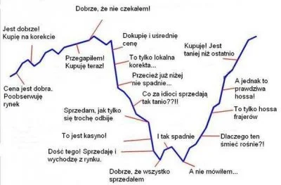 systemluster - > Czekac ?

@siedzacywilk: Jesteśmy mniej więcej na "Dobrze, że nie ...