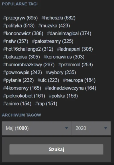 maciorqa - Udało się, w ciągu jednego miesiąca dobiliśmy do 1000 wpisów na tagu #prze...