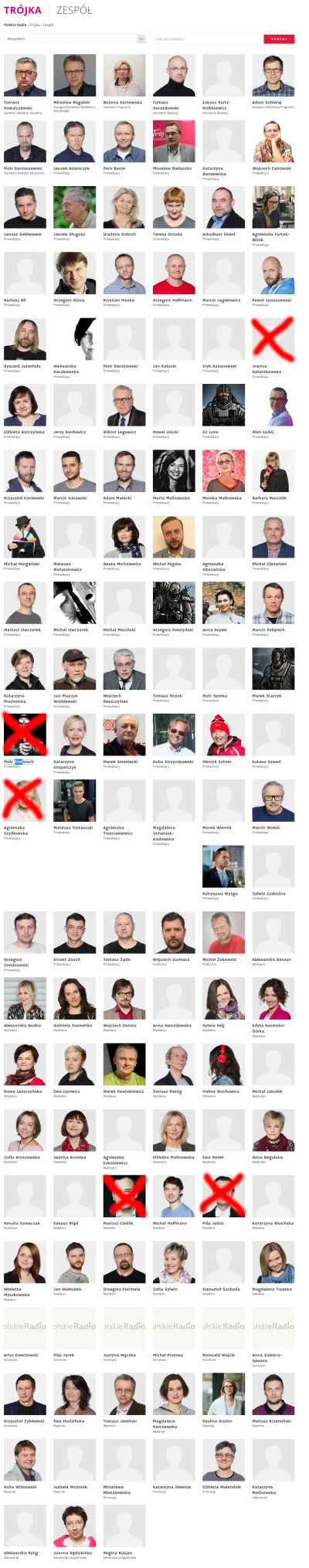 humbakiplywajakluczem - wiele nazwisk zostało usuniętych już wcześniej przez administ...