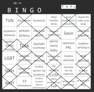 suxone - #tvpbingo 20.05.2020
#tvpis