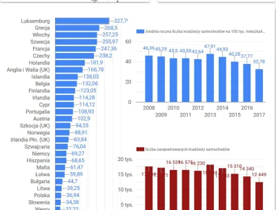 DarrDarek - @Martin999: 
Najpierw Czeczeni sprowadzeni do Polski przez głupców na zł...