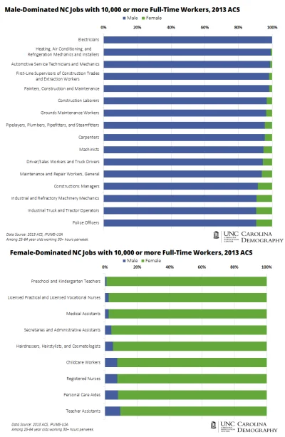 Piekarz123 - Feministkom wcale nie chodzi o równouprawnienie, lecz o przywileje. Doma...