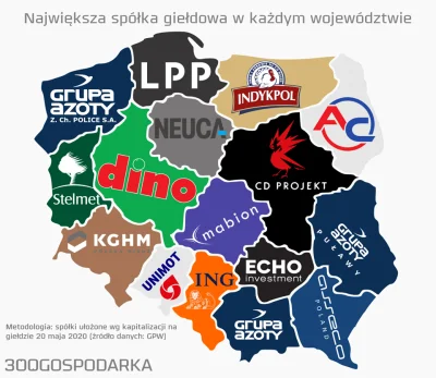 Mjj48003 - Największe spółki giełdowe w każdym województwie.

#polska #gielda #gpw ...