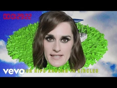 T.....T - #electropop #indie #indiepop #muzyka #muzykafrancuska #yelle (może też troc...