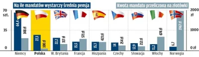 szkorbutny - @Pamycha: https://m.interia.pl/magazynauto/news,nId,1359491