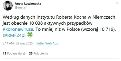 piaskun87 - > Nam niestety nie udaje się zmniejszyć liczby nowych infekcji.

@Jovan...