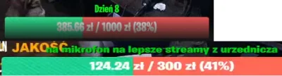 RicOo - Wysyłajcie nawet 3zł niech tucznikowi dupsko pęknie jak będzie miał więcej do...