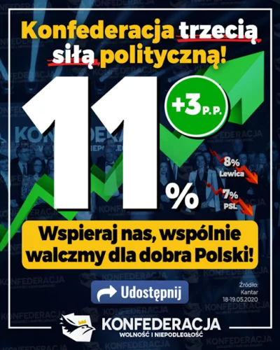 YgoR - 22.05.2020 Konfederacja wystąpiła... Chcesz być wołany? Napisz komentarz "woła...