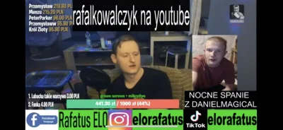 Ogladacznowy - Dobry ruch( ͡° ͜ʖ ͡°)

#danielmagical #patostreamy #edofil