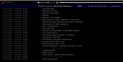 acidd - Dziękuję @dktr za to, że mogę cofnąć się parę miesięcy i posłuchać tych audyc...
