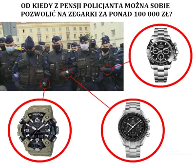 zloty_wkret - #policja #zegarki
Czy z pensji polskiego policjanta można sobie pozwol...