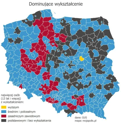 Lolenson1888 - Mapa przedstawiająca dominujące wykształcenie w poszczególnych powiata...